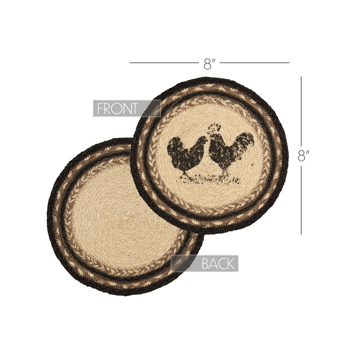 Sawyer Mill Charcoal Poultry Jute Trivet 8