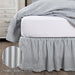 Sawyer Mill Blue Ticking Stripe Queen Bed Skirt 60x80x16