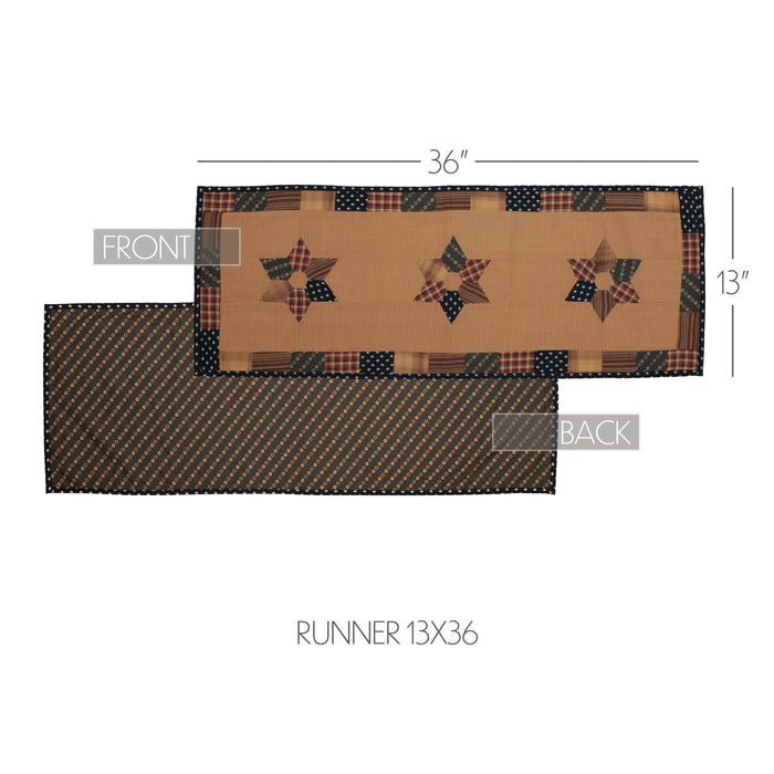 Patriotic Patch Runner 13x36