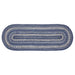 Great Falls Blue Jute Oval Runner 13x36