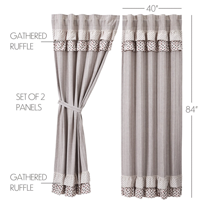 Florette Ruffled Panel Set of 2 84x40