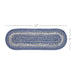 Great Falls Blue Jute Oval Runner 8x24