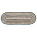 Kaila Jute Oval Runner 12x36